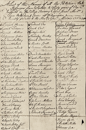 a copy of the original 1754 passenger manifest from the Ship Recovery